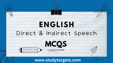 Direct Indirect Speech MCQs