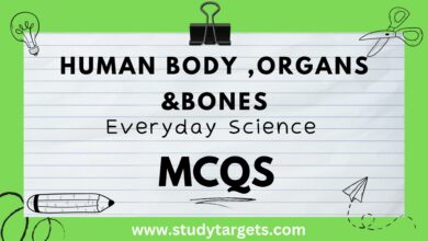 Human Body ,Organs ,Bones Everyday Science MCQs