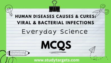 Human Diseases Causes And CuresViral ,Epidemics,PandemicsEveryday Science MCQs