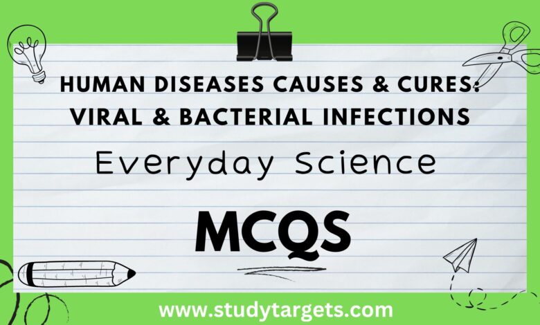 Human Diseases Causes And CuresViral ,Epidemics,PandemicsEveryday Science MCQs