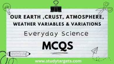 Our Earth ,Crust, Atmosphere,Weather variables & variations Everyday Science MCQs
