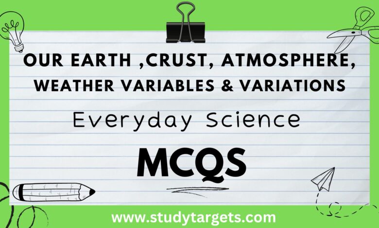 Our Earth ,Crust, Atmosphere,Weather variables & variations Everyday Science MCQs