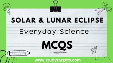 Solar & Lunar Eclipse Everyday Science MCQs